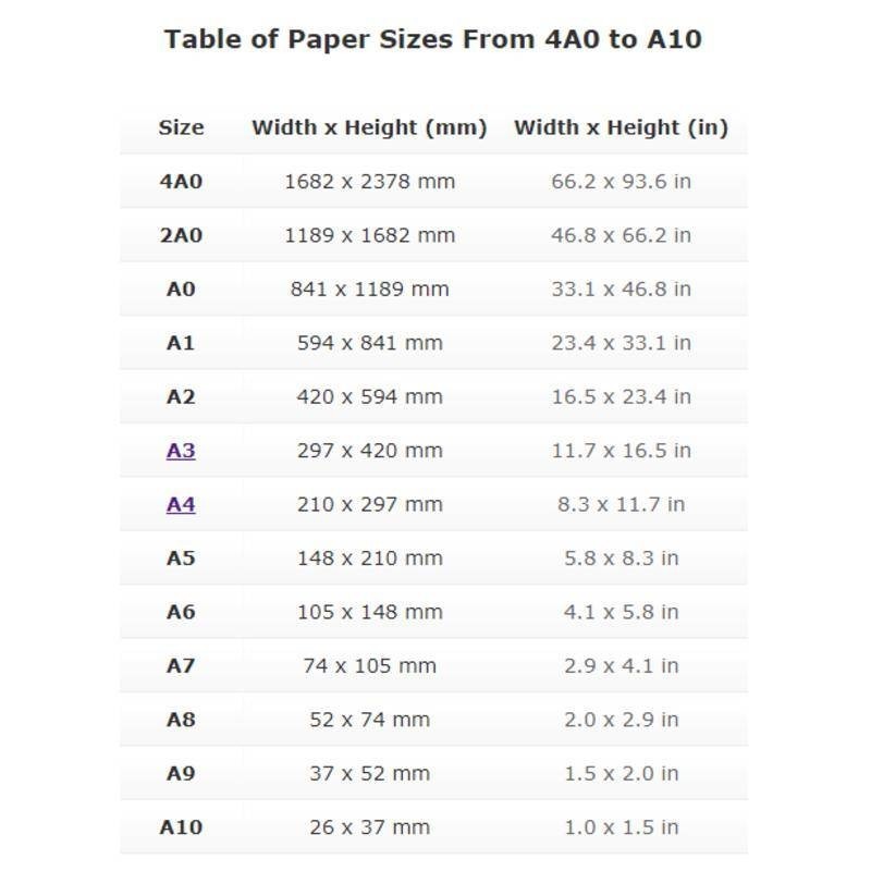 โปสเตอร์ผ้าใบ พิมพ์ลายใบไม้เขตร้อน แฟชั่นฤดูร้อน | ศิลปะบนผนัง | สไตล์โมเดิร์น สีเขียวสด | พิมพ์ สําหรับตกแต่งบ้าน ห้องพัก - รูปที่ 6