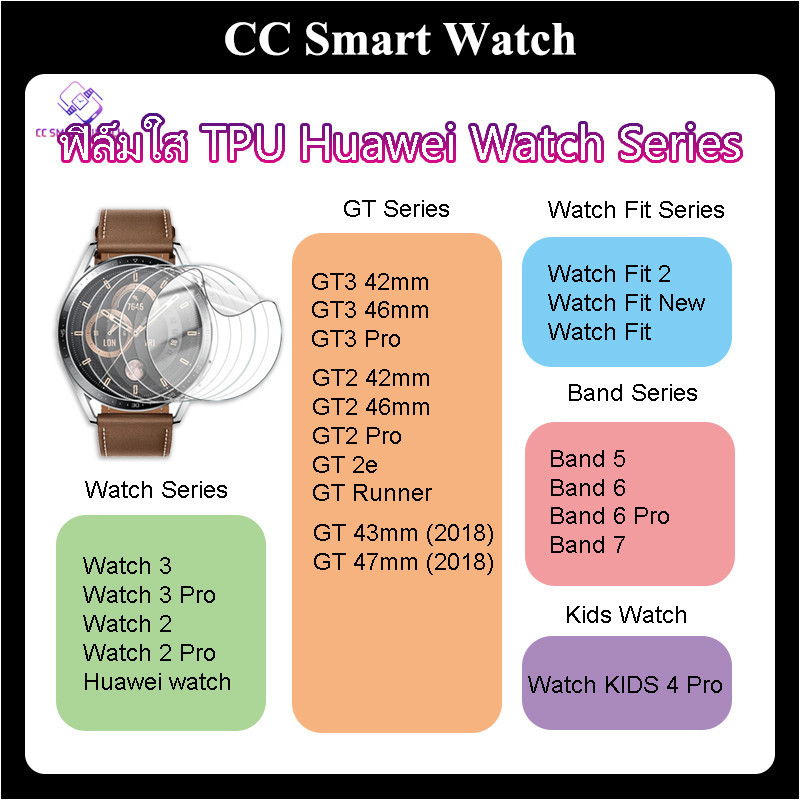 [COD] ฟิล์มกันรอย เต็มจอ ลงโค้ง Huawei watch /watch2 / 2 pro / watch GT / GT2 / B5 band protection film