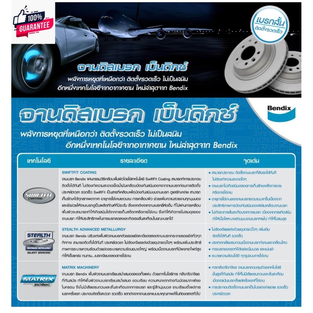 BENDIX จานดิสเรคหน้า TOYOTA HILUX TIGER 2WD /99-04 MIGHTY-X HIRO LN50 LN56 /83-89 LN85 /90-98 HIACE 