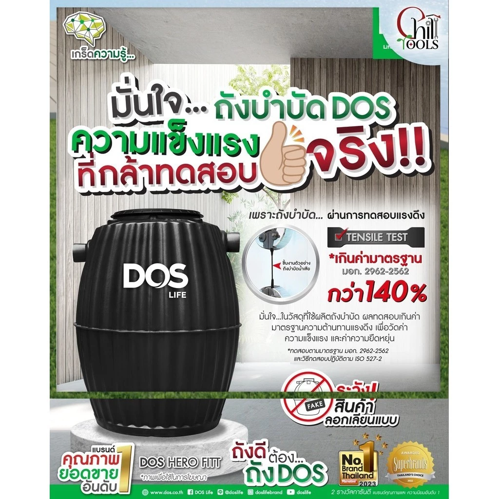 ถังบำบัด ถังบำบัดน้ำเสีย DOS รุ่น HERO FIT ดอส ฮีโร่ฟิต ประหยัดพื้นที่ อุปกรณ์ครบชุด ขนาด 600 L 800L 1000L