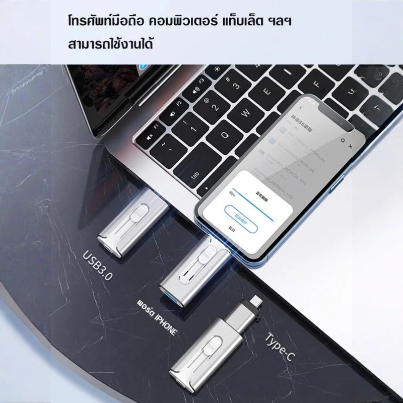 [ความจุใหญ่1TB/ถ่ายโอนเร็ว] ฟลชไดร์ฟ USB ความจุ 1TB แบบพกพา 4 อิน 1 กันน้ำ รองรับอุปกรณ์หลายชนิด การจัดเก็บข้อมูล ความเข้ากันได้ที่แข็งแกร่ง เหมาะสำรองข้อมูลงาน  ที่เก็บข้อมูลมือถือ - รูปที่ 2