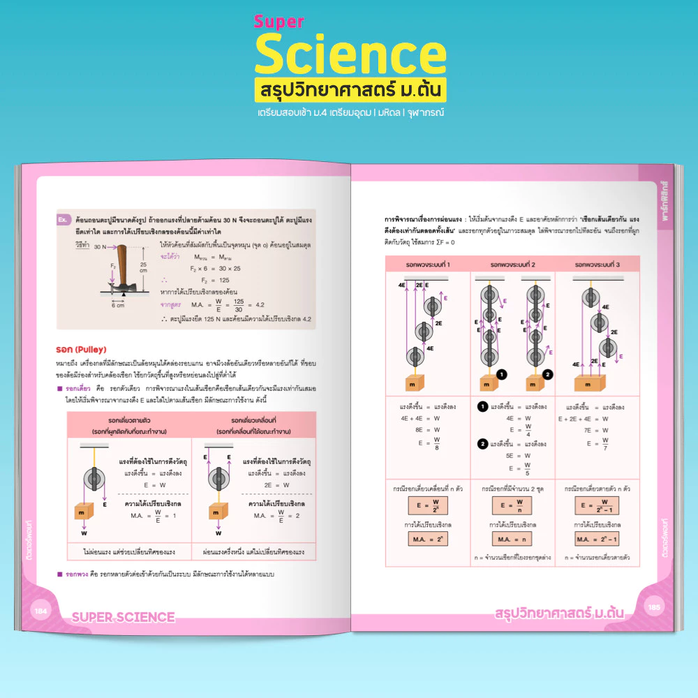หนังสือ Super SCIENCE สรุปวิทยาศาสตร์ ม.ต้น (ติวเตอร์พอยท์) [รหัส A-003] thumbnail 8