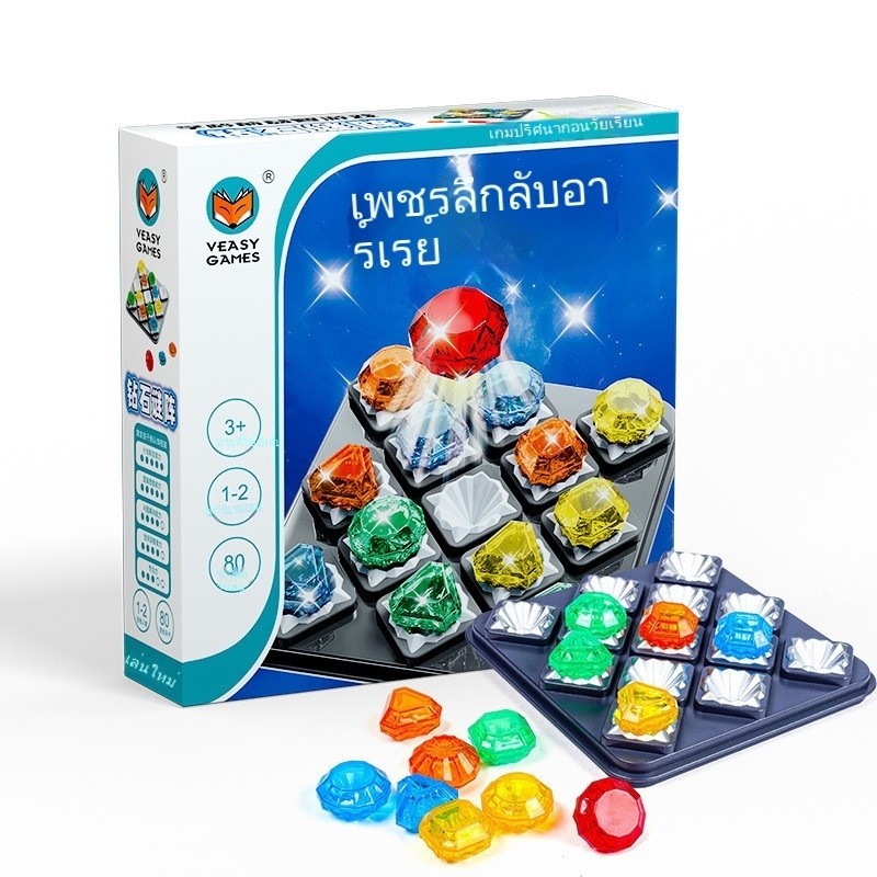 รูปแบบใหม่จัดส่งที่รวดเร็ว