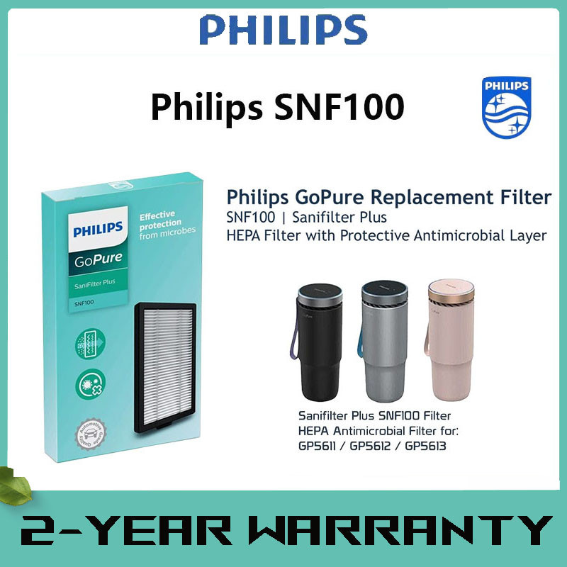 Philips GoPure Sanifilter Plus SNF100 เปลี่ยนไส้กรองสําหรับ GoPure Series 5000 GP5601 GP5611 GP5612 