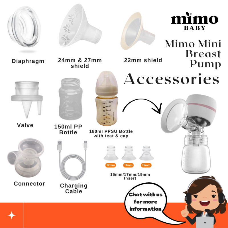 อุปกรณ ์ ปั ๊ มนม Mido Mini