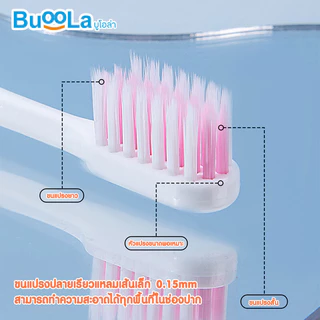 BuooLa Toothbrush For Braces With Dental Floss Stick #Pink บูโอล่า แปรงสีฟันสำหรับคนจัดฟัน สีชมพู.