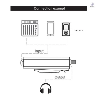 In-ear Monitor Amplifier ตัวแปลงเครื่องขยายเสียงหูแบบพกพา XLR ถึง 3.5 มม. ตัวแปลงเครื่องขยายเสียงหู Plug and Play Lossless Transmission สําหรับการแสดงบนเวทีการสร้างเพลง