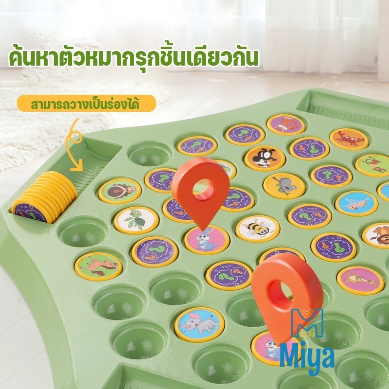 เกมจับคู่ความทรงจํา เกมกระดานจับคู่ 2-4 คน สัตว์และผลไม้ ทดสอบความจำ ของเล่นเพื่อการศึกษา - รูปที่ 4