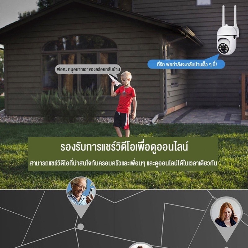 กล้องวงจรปิด ไร้สายกันน้ํา เสียงสองทาการตรวจจับการเคลื่อนไหว 360°PTZ กล้องวงจร Full HD wifi Camera V380PRO