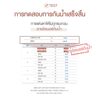 Bbia Last Auto Gel Eyeliner #เปีย (อายไลเนอร์, ดอลลี่อาย)