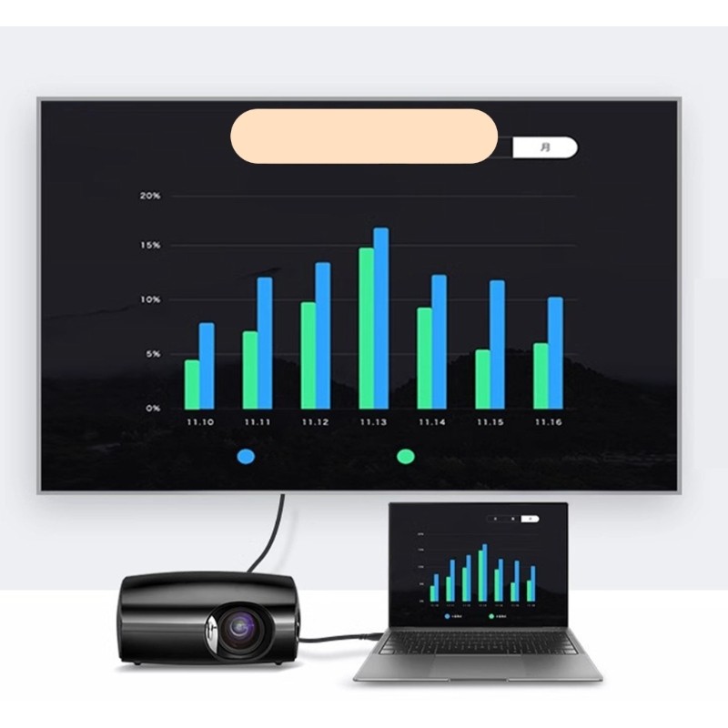 บ้าน อะแดปเตอร์ ไมโครHDMI ชายกับหญิงสําหรับการเชื่อมต่อด้วยสมาร์ทโฟนแท็บเล็ตและอื่นๆ