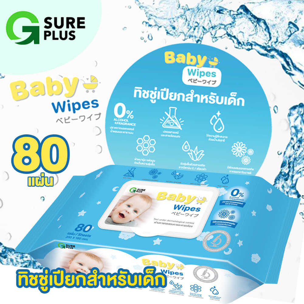 รูปภาพ 4