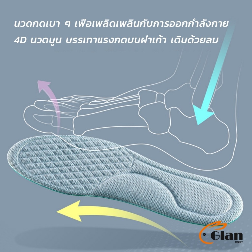 Glanxuan พื้นรองเท้า ดับกลิ่น ดูดซับ นาโน ต้านเชื้อแบคทีเรีย เหงื่อ รองเท้า เบาะ พอดีกับฝ่าเท้า นุ่มสบาย insoles