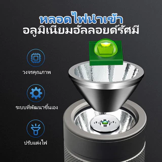 Philips กันน้ํา IP55 แสงที่แข็งแกร่งไฟฉายลําแสงยาวกันน้ําป้องกันตัวเองขี่ชาร์จไฟเดินทางกลางแจ้ง SFL2186R-56/SFL6166R-56