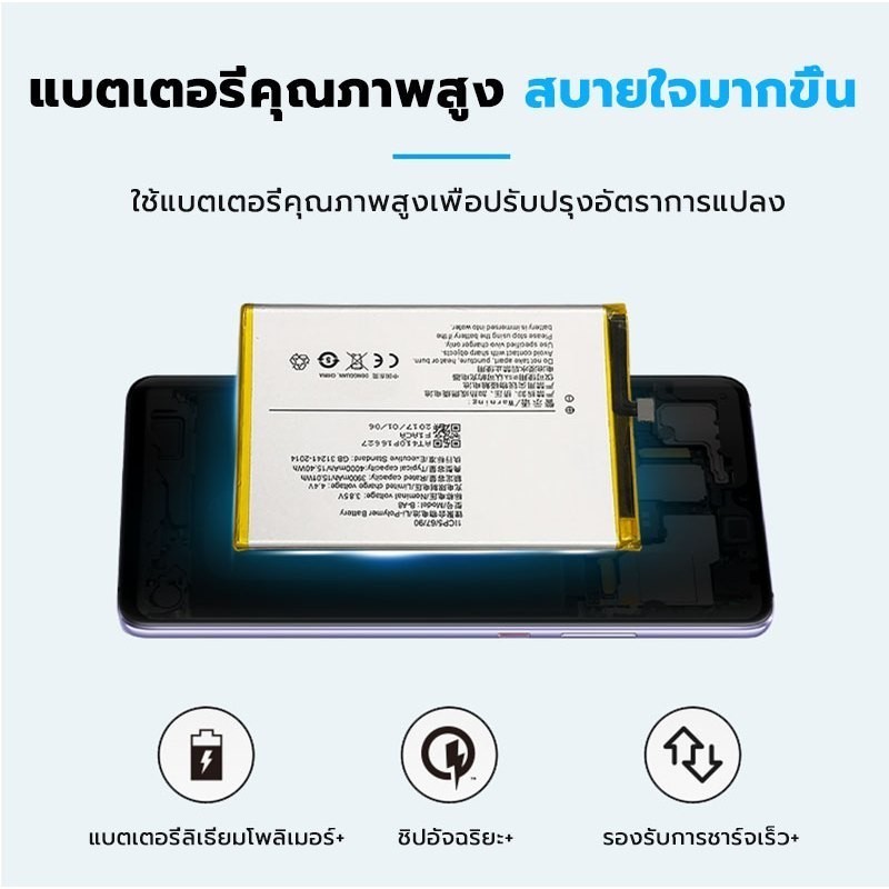 แบตเตอรี่ Xiaomi Redmi Pocophone X3/Poco X3 Pro/Note 7/Note7 Pro/Note 9/Redmi 10X รุ่นBN57 BN4A BN54
