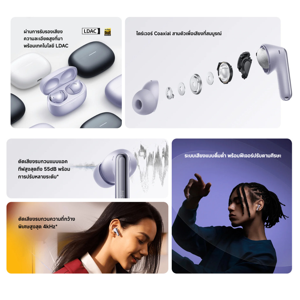 XIAOMI REDMI BUDS 6 PRO หูฟังบลูทูธ ไมโครโฟน 3 ตัว และ AI ตัดเสียงรบกวน เทคโนโลยี LDAC การเชื่อมต่อสองอุปกรณ์พร้อมกัน