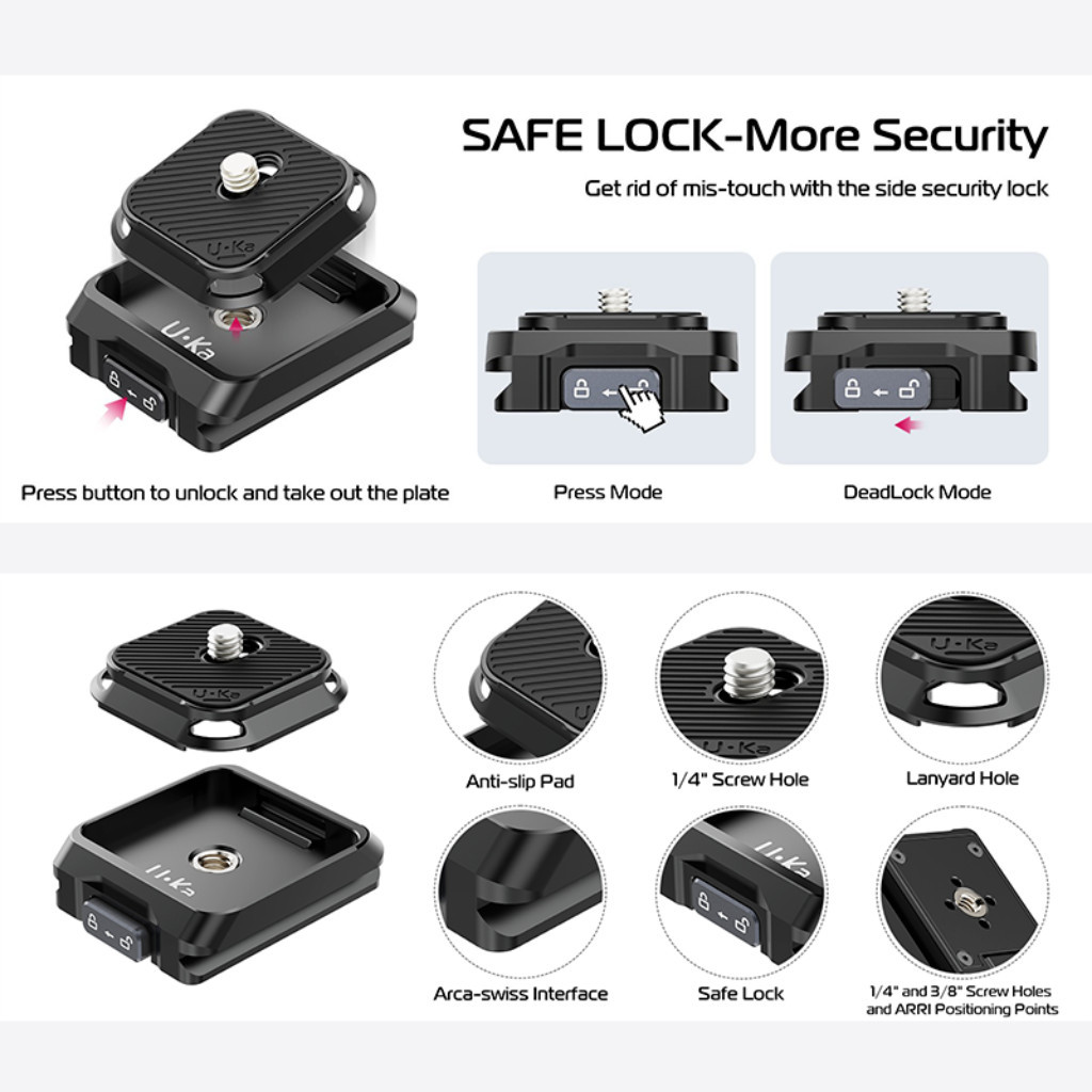 Ulanzi UKA03 Quick Release Plate Base ฐานเพลท UKA02 ต่อขาตั้งกล้อง รองรับระบบปลดเร็ว UKA F38 - รูปที่ 2