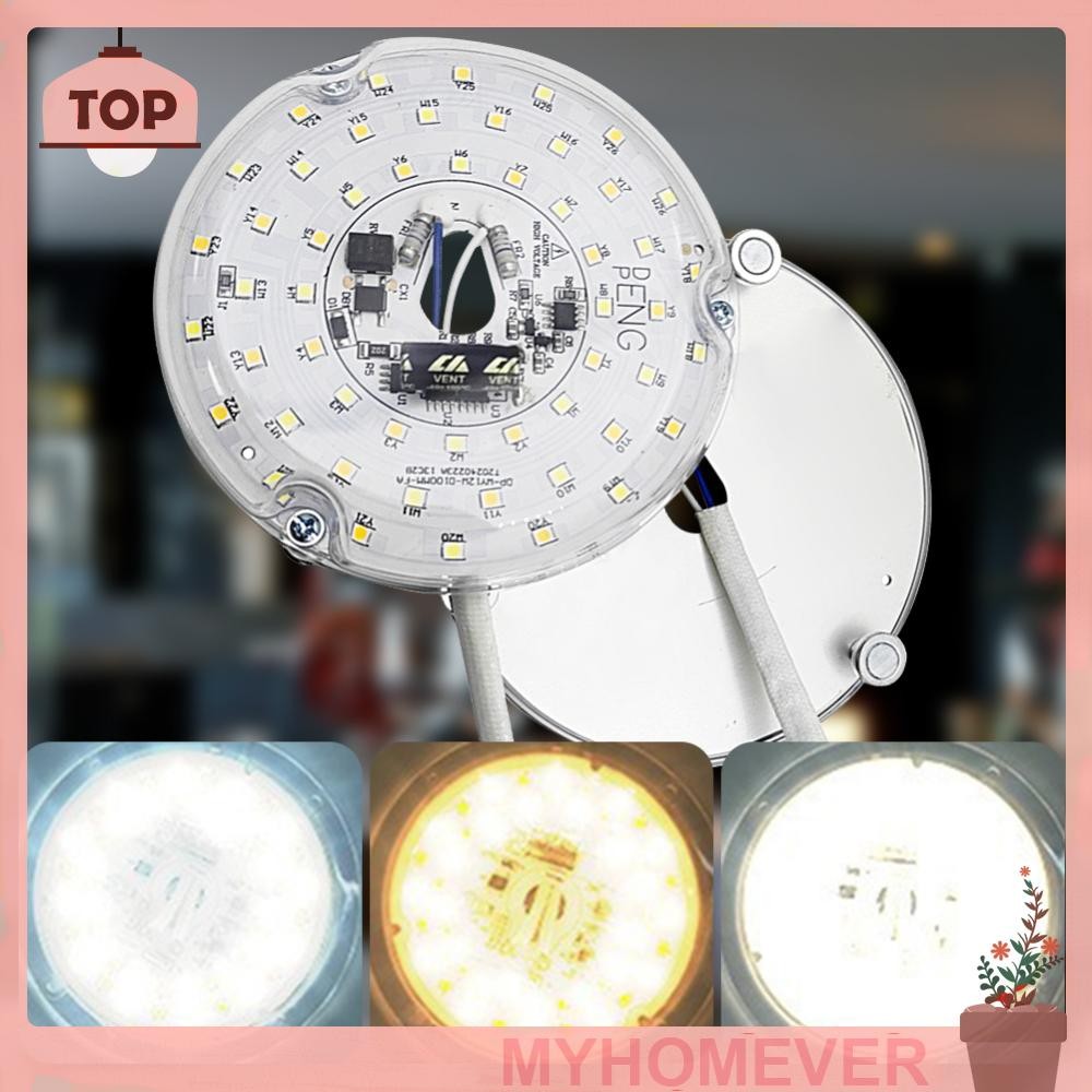 3.9/4.6.2 นิ้ว 15/18/24W แผงเปลี่ยนไฟฟลัชเพดาน 3000/4000/5000K [myhomever.th]