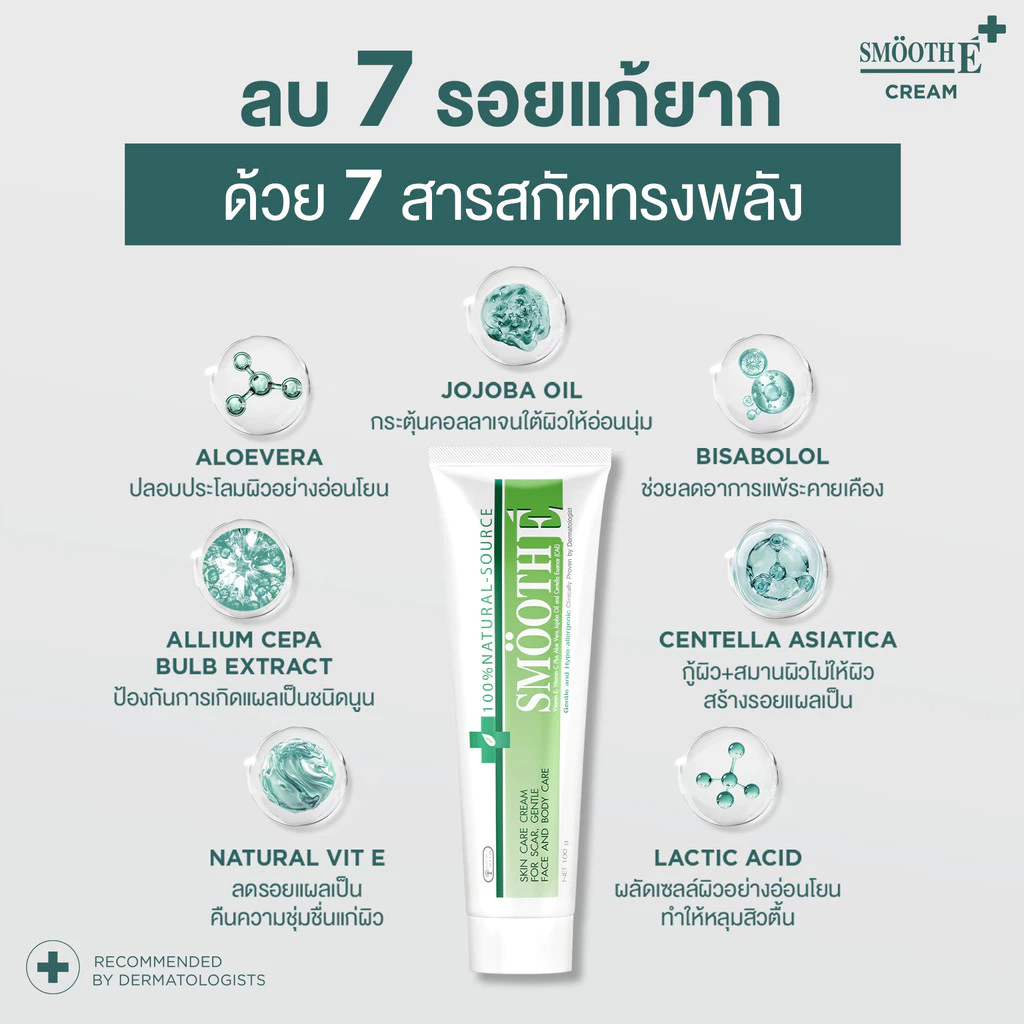 Smooth E 30th Anniversary Set เซ็ตสกินแคร์ในตำนาน ครีม + เบบี้เฟซ โฟม ทำความสะอาด รักษาผิว thumbnail 5