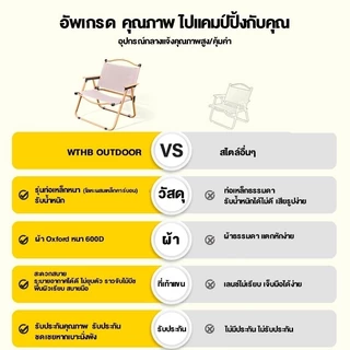 เก้าอี้แคมป์ปิ้ง เก้าอี้สนามที่พับได้ camping ขาตั้งอลูมิเนียม รับน้ำหนักได้ 300กก