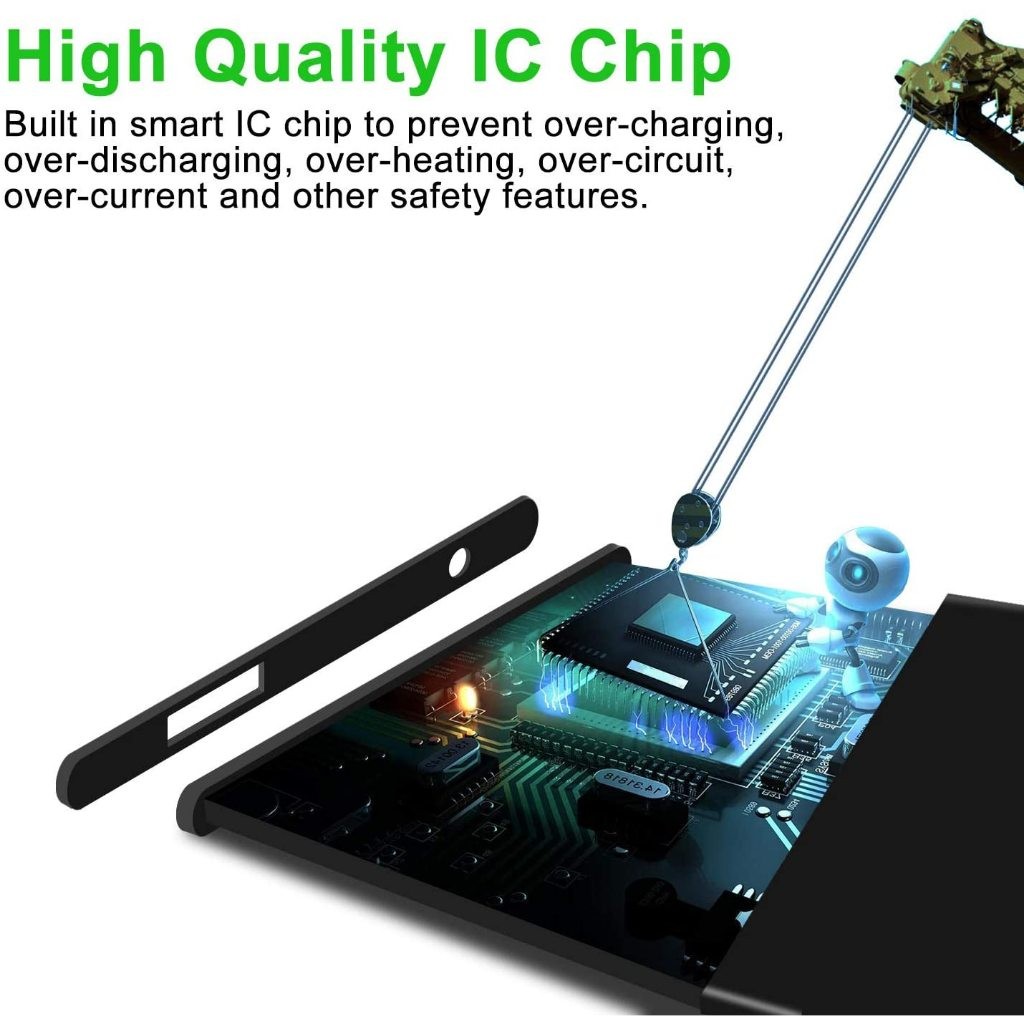 แบตซัมซุง Battery For SAMSUNG A04/A14 5G (SCUD-WT-W1) แบต+กาวติดแบตแท้+ชุดเครื่องมือซ่อม CY - รูปที่ 2