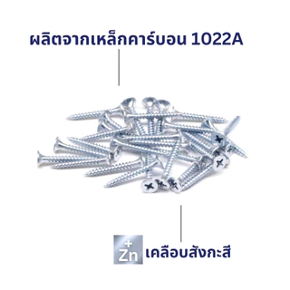 IEPERNG สกรูขาว สกรูไดวอล 600g ชุบสังกะสี สำหรับยิงฝ้า ยึดฝ้า น๊อตยิงฝ้า ไดวอ Drywall Screws