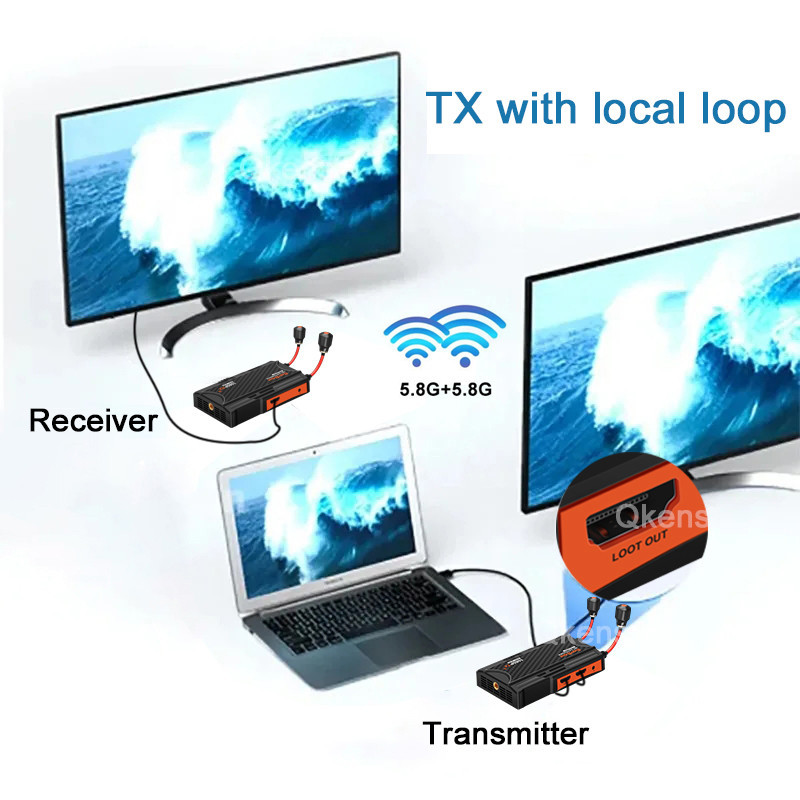 Bovbox WL-009 Pro Wireless Transmission Video Transmitter Receiver HDMI Extender สําหรับกล้อง PC TV