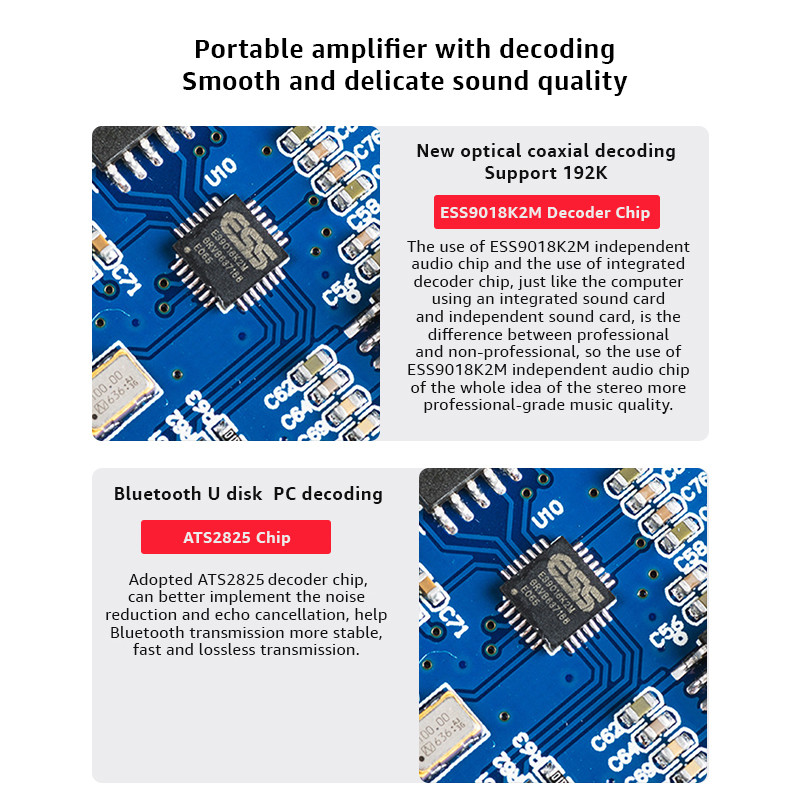 Hifimuse B5 บลูทูธ เครื่องขยายเสียง ESS9018K2M สเตอริโอ Hi-Fi โฮมเธียเตอร์เครื่องขยายเสียง 32Bit/192kHz Class D Mini Power Amp 100W