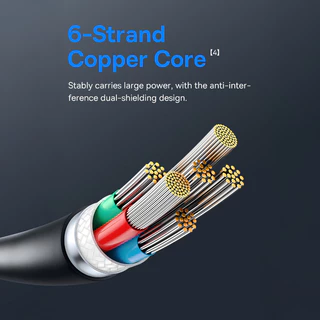 Baseus Ultra-Fast Series สายชาร์จเร็ว Type-C ถึง Type-C 100W PD รองรับการส่งข้อมูล 480Mbps