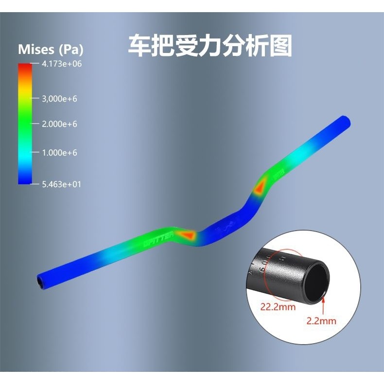 แฮนด์จักรยานแบบฟิกซ์เกียร์ GFITTER ความแข็งแรงสูง แฮนด์จักรยานอลูมิเนียมอัลลอยด์ 25.4 แฮนด์ GWHU - รูปที่ 7