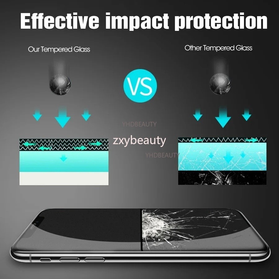 2in1 Matte Screen Protector สําหรับ IQOO Z9 Turbo Z9X 5G 2024 กระจกนิรภัย Frosted Anti-ลายนิ้วมือกล้องฟิล์มสําหรับ iqooZ9 iqooZ9X Z9Turbo iqooZ9Turbo ฟิล์มป้องกัน