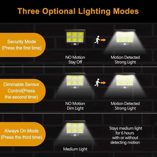ไฟติดผนัง โคมไฟโซลาร์เซลล์ 98LED COB ไฟสปอร์ตไลท์กันน้ำ ใช้พลังงานแสงอาทิตย์ Motion Sensor Light Outdoor ไฟทางเดิน