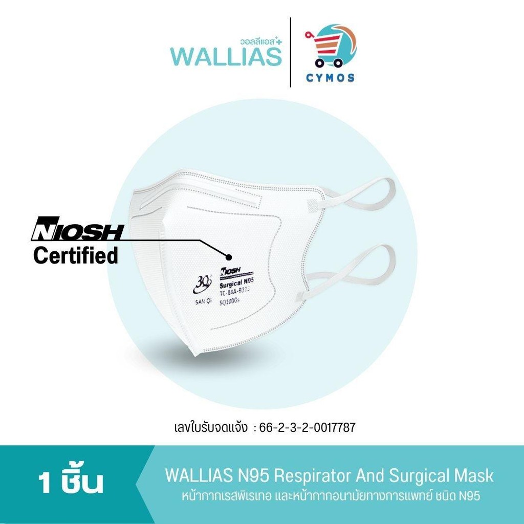 WALLIAS N95 วอลลีแอสหน้ากากเราพิเรเทอ Niosh Approved (คุณภาพป้องกันสูงสุด)