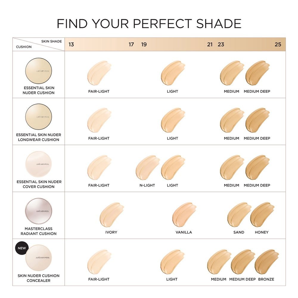 ของแท้>>ส่งด่วน JUNGSAEMMOOL Masterclass Radiant Cushion 15g*2 คุชชั่นฉ่ำวาว - รูปที่ 3