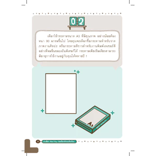 Expernet หนังสือ เก่งเขียน Mind Maps ปลดล็อกทักษะอัจฉริยะ