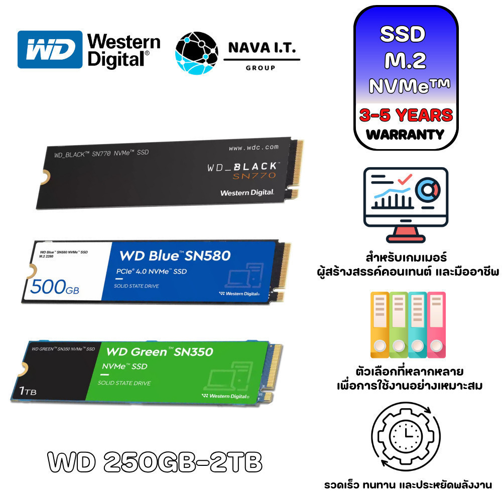 🛵มีส่งด่วน💨 SSD WD BLACK  SN750SE SN770 WD BIUE SN580 GREEN SN350 M.2 2280