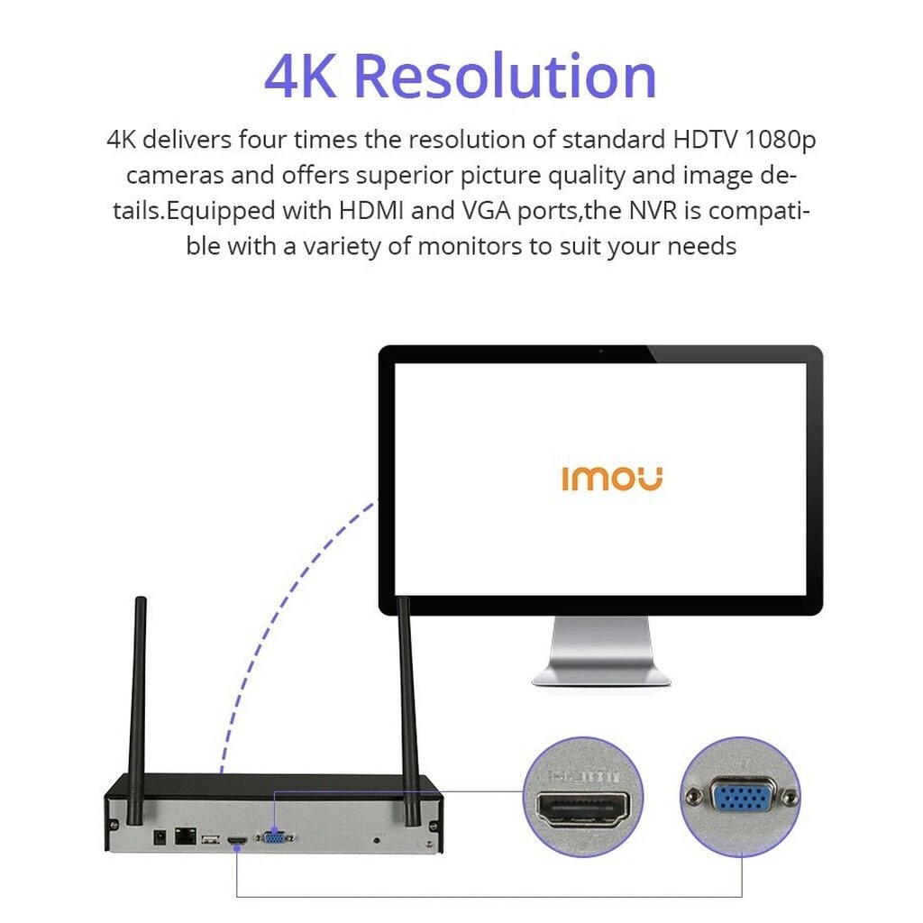IMOU NVR1108HS-W-S2 NVR WIFI 8 CHANNELS เครื่องบักทึกไร้สาย