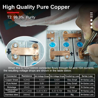 Pcbfun T2 แถบทองแดงบริสุทธิ์/แถบทองแดงชุบนิกเกิล 5M สําหรับ 18650 26650 21700 Li-ion แบตเตอรี่ Pack Spot แถบเชื่อม 0.15 มม./0.2 มม.ทองแดง