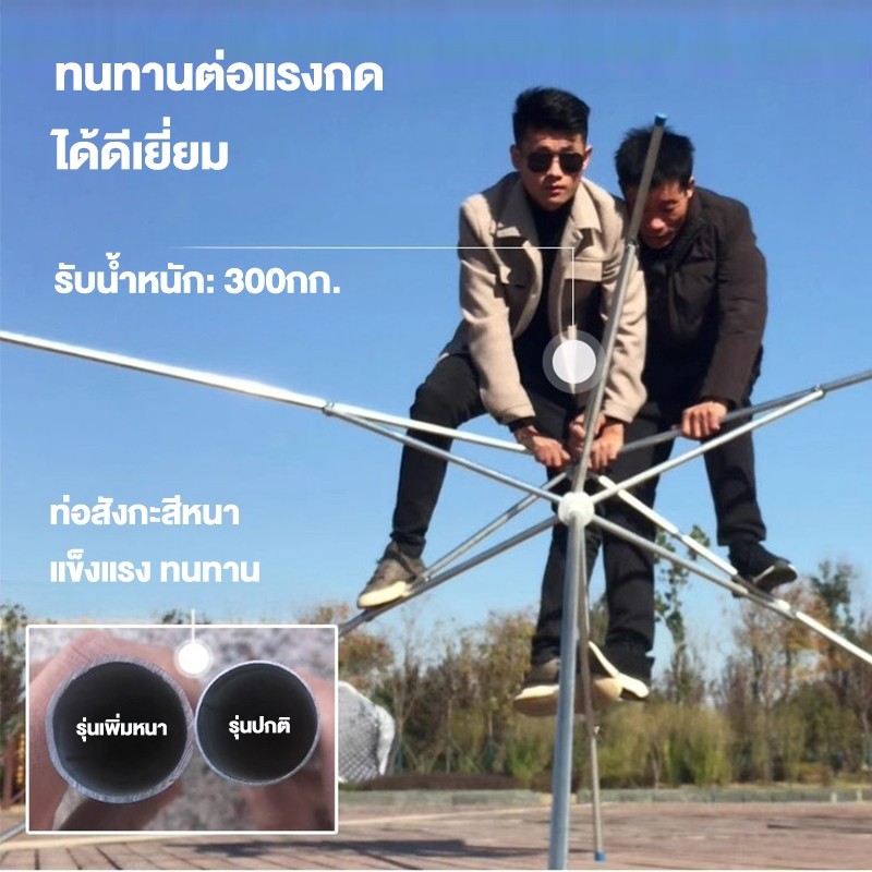 รูปภาพ 3