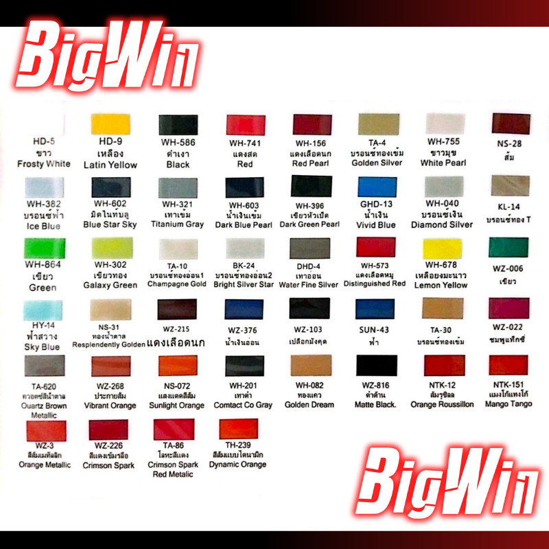 Bigwin ปากกาแต้มรถมอเตอร์ไซค์ ปากกาแต้มสีรถยนต์ ปากกาลบรอยขีดข่วน 2IN1 แบบหัวลิควิด และ หัวแปรง ในแท่งเดียวกัน 12ML ส่ง - รูปที่ 3