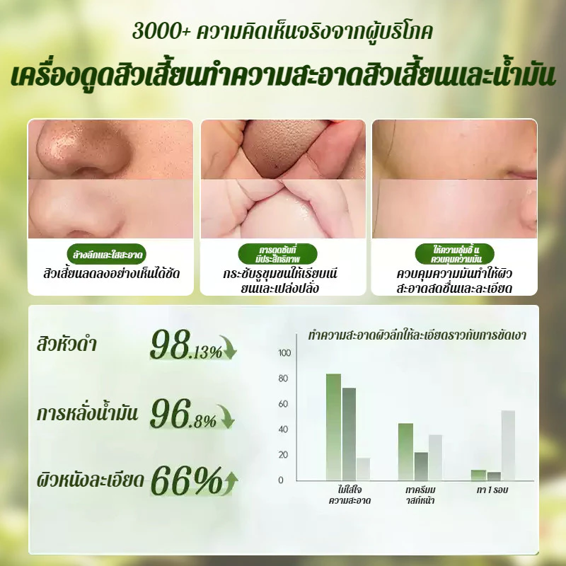 🔥1แถม1(12ซอง/กล่อง) 🔥สกินแคร์ มาส์กอโวคาโด้ ฟองฟู่ บํารุงผิวหน้า 10 วินาทีเกิดฟอง รูขุมขนหดตัว ทําความสะอาดรูขุมขนเติมความชุ่มชื้น สิวหัวดำที่สะอาด thumbnail 7