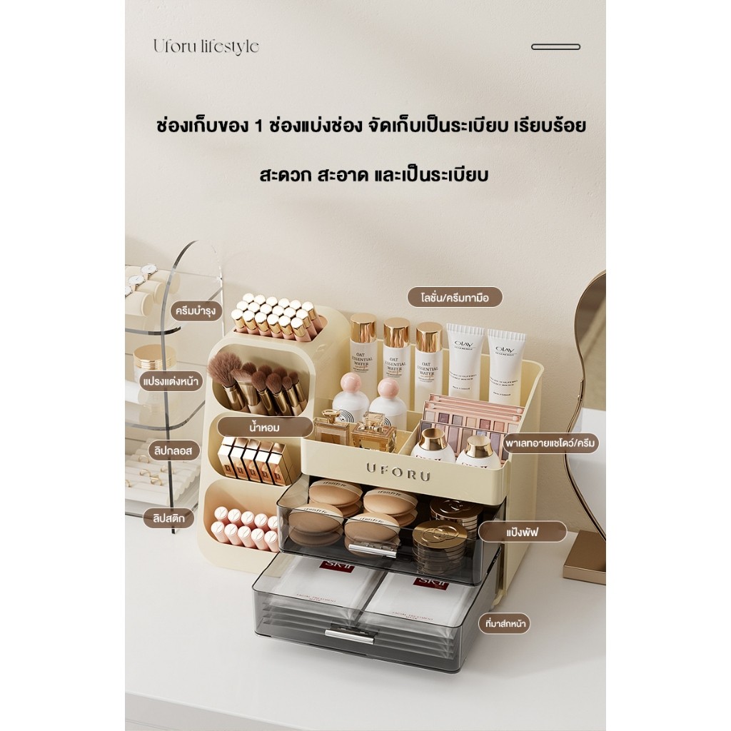Nearra กล่องเก็บเครื่องสำอาง กันฝุ่น กล่องผงหน้า มีขนาดใหญ่ ลิปสติก ผลิตภัณฑ์ดูแลผิว มีหน้าที่หลายประเภท ชั้นวาง - รูปที่ 3