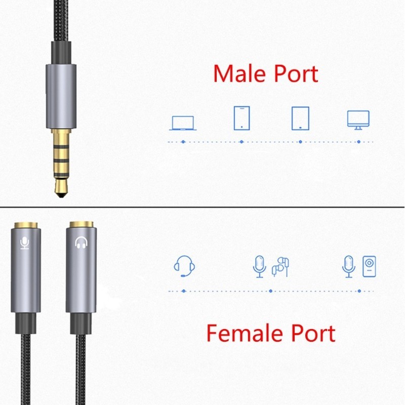 Bon สายแปลงหูฟัง 3 5 มม. USB C ชุดหูฟังไมโครโฟนอะแดปเตอร์แยก