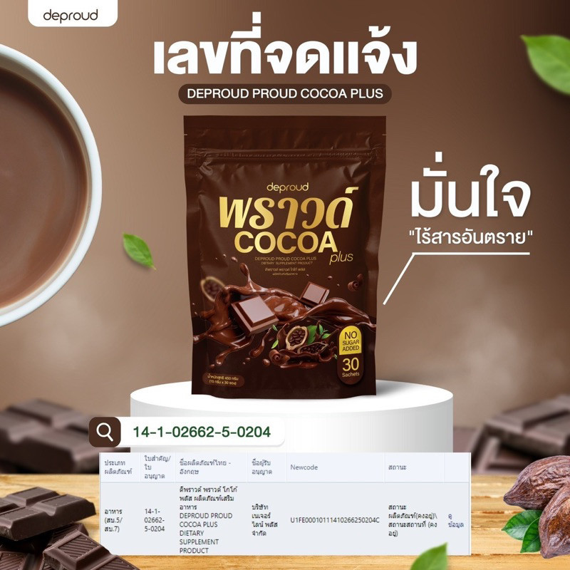 ✅ร้านบริษัทดีพราวด์ – โกโก้พราวด์ กาแฟพราวด์ คุมหิวอิ่มนาน ขับไขมัน  deproud (15 กรัม x 30 ซอง) 1 ห่อ 30 ซอง ( ห่อใหญ่ ) ราคา ถูกที่สุด ดีลบีเคเค แกลเลอรีภาพที่ 5