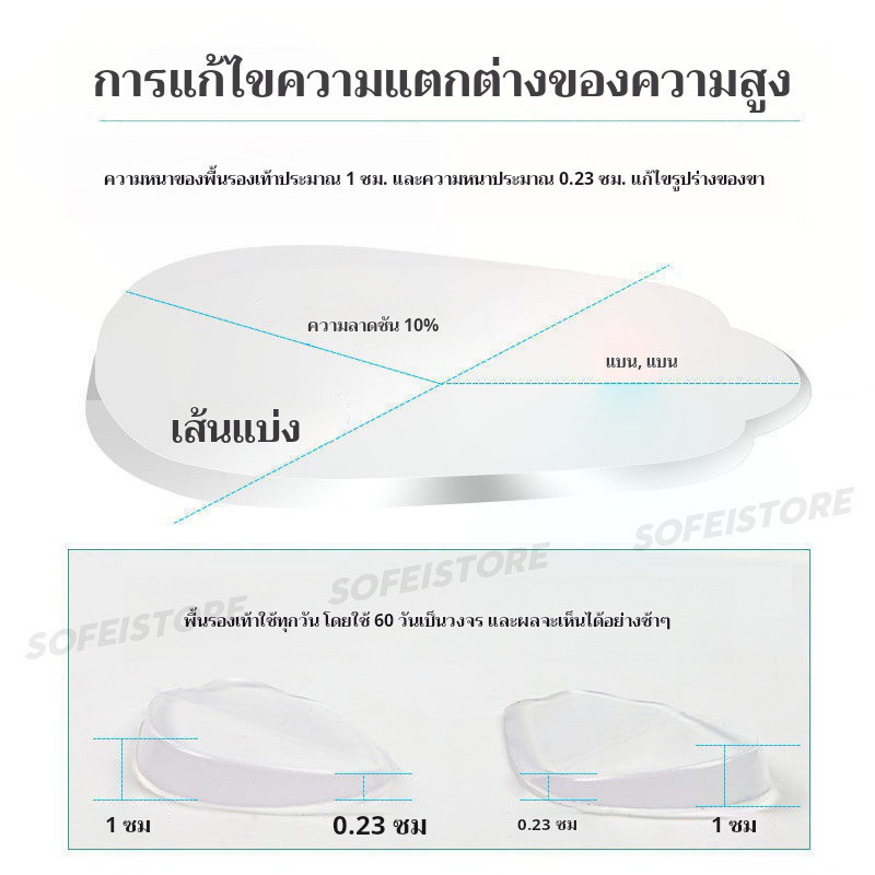 1 คู่แม่เหล็กเจลดูดซับแรงกระแทกสนับสนุนท่าทางแก้ไขแผ่นแม่เหล็กบำบัด