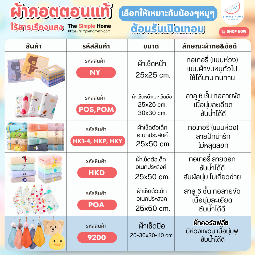 🔥พร้อมส่งร้านไทย🔥 ผ้าเช็ดหน้าเด็ก เช็ดน้ำลาย ลายสัตว์น่ารัก ซับน้ำได้ดี - รูปที่ 5