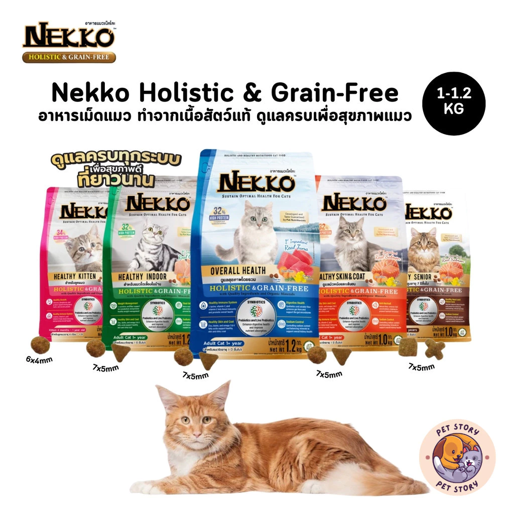 Nekko Holistic & Grain-Free อาหารเม็ดแมว เกรดโฮลิสติก เกรนฟรี ทำจากเนื้อสัตว์แท้ ดูแลครบเพื่อสุขภาพแมว ขนาด 1-1.2 Kg