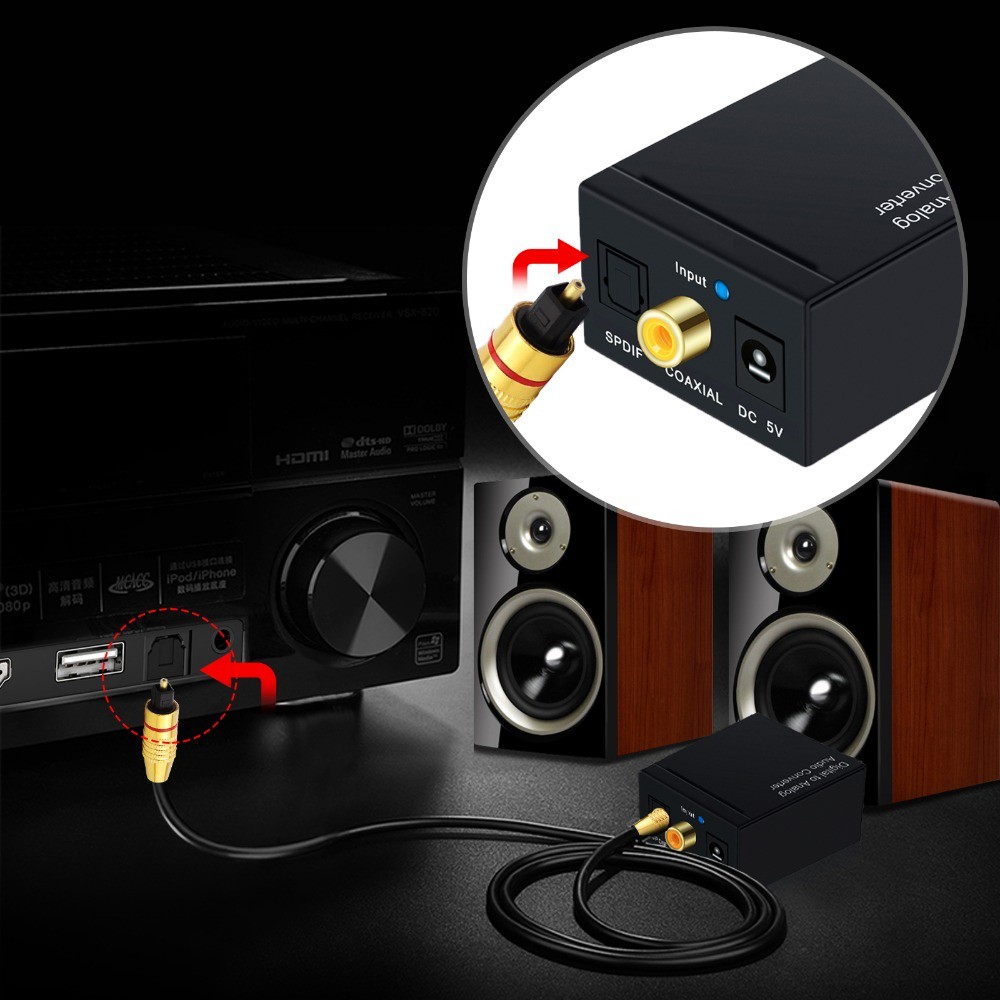 ตัวแปลงสัญญาณเสียง DAC ดิจิตอลเป็นอนาล็อกจาก Coaxial Toslink Optical SPDIF Digital  RCA L / R แจ็ค 3.5 มม