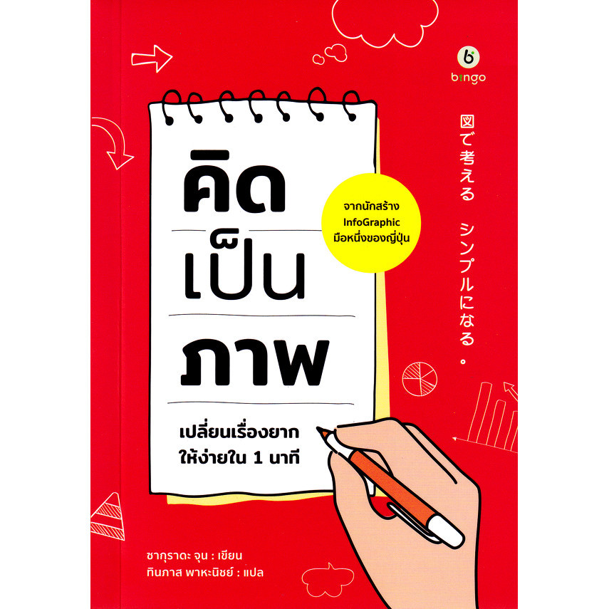 Se-ed (ซีเอ็ด) : หนังสือ คิดเป็นภาพ เปลี่ยนเรื่องยากให้ง่ายใน 1 นาที