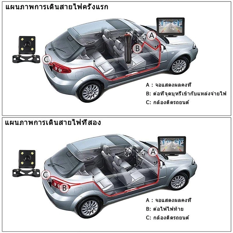 COD มอนิเตอร์รถยนต์ 5 นิ้ว TFT LCD 5 นิ้ว HD ดิจิทัล 16:9 หน้าจอ 800*480 อินพุตวิดีโอ 2 ทาง สําหรับกล้องมองหลัง DVD VCD thumbnail 9